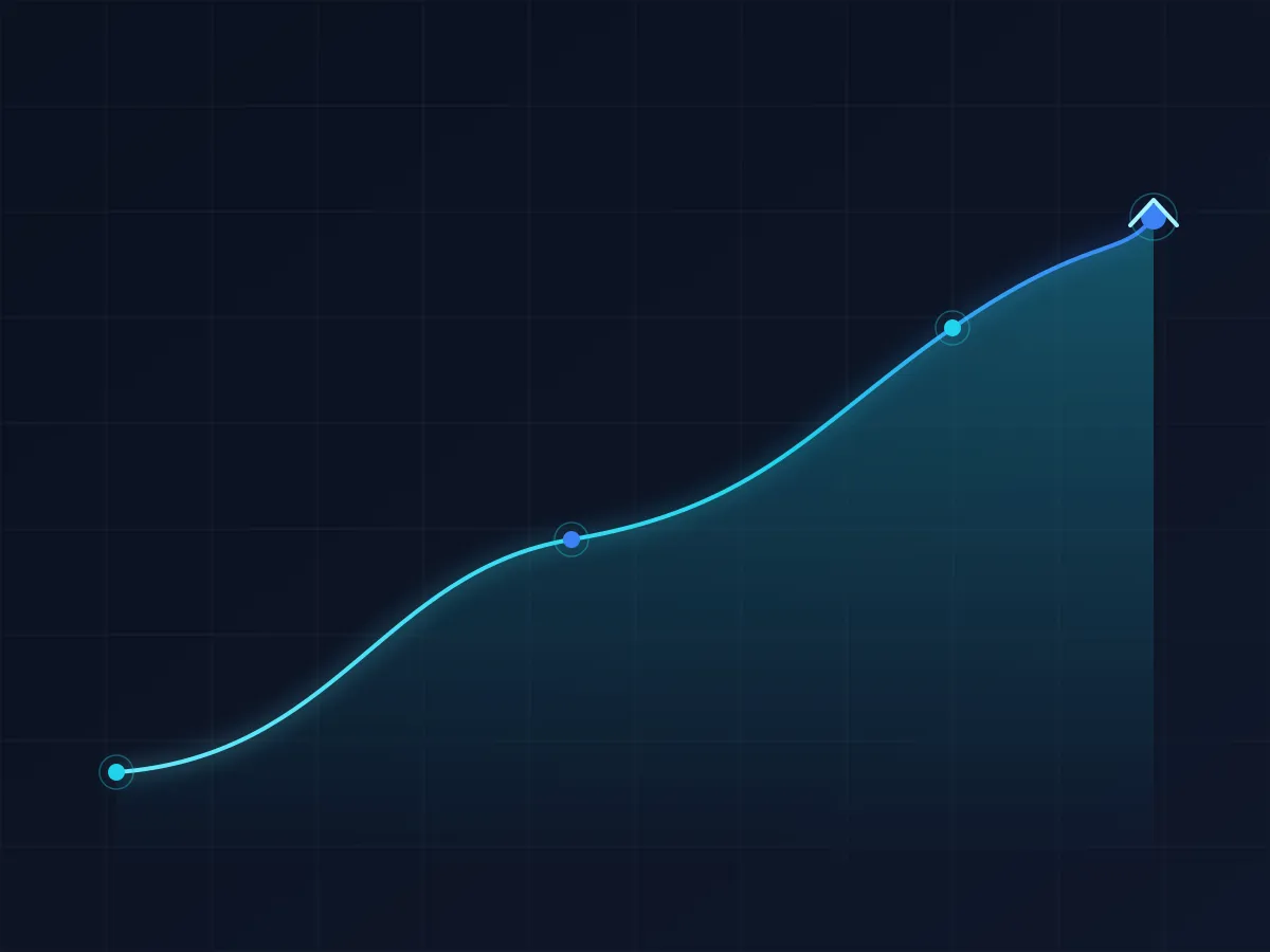 Gráfico de crecimiento que representa la misión de AIMAX: hacer crecer negocios con IA